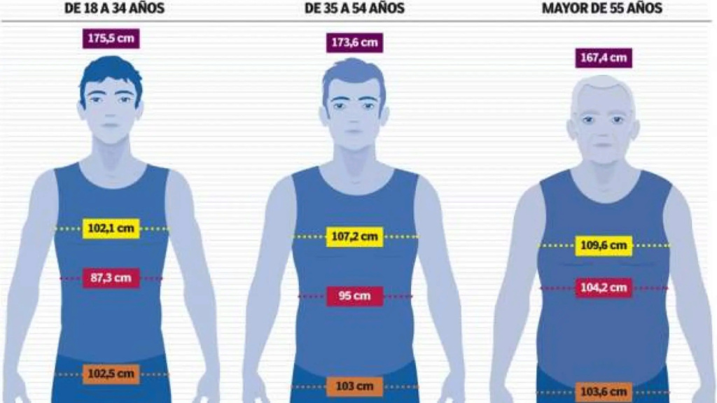 ¿Cuanto mide Francisco Bazán? - Página 2 21494610