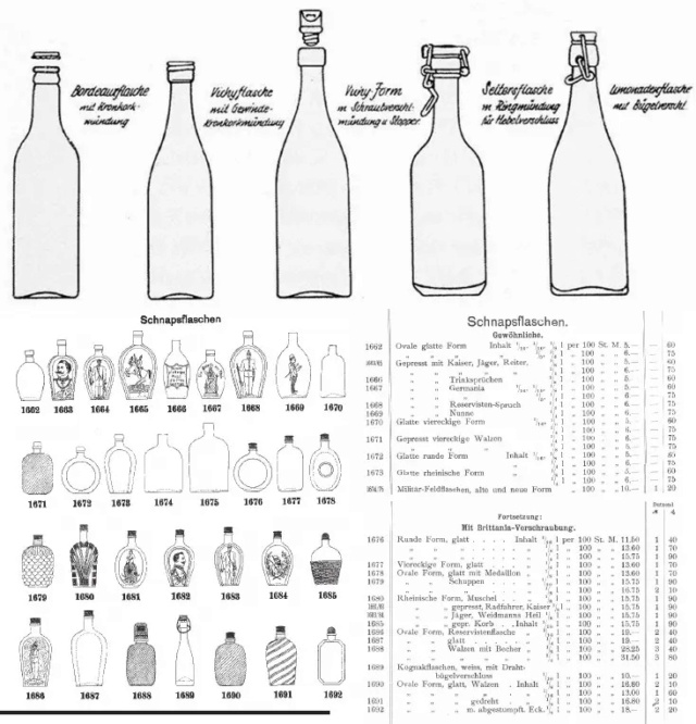 une analyse sur les conditionnements en verre des conserves allemandes 14/18 Image_21