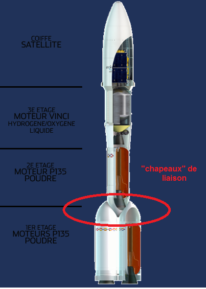 Futur lanceur européen (Ariane 6 ?) - Page 34 Ariane11