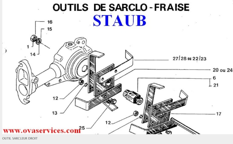 STAUB PP3 -Rotavator Captu204