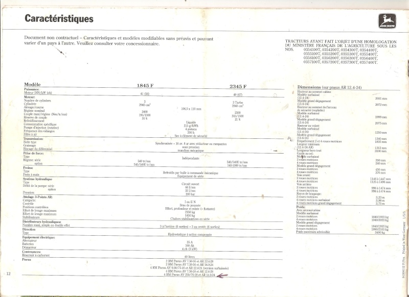 JOHN DEERE - Page 3 John_d20