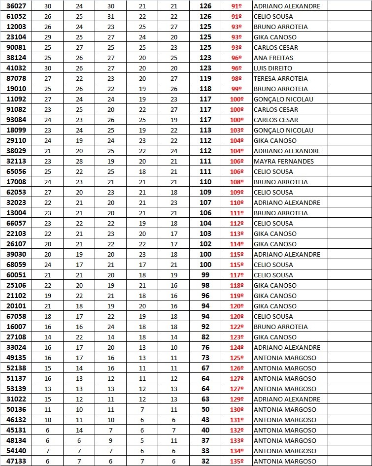 CONCURSO FOTOGRAFIA - FOTORALI - CARR RALI-RAID - Página 5 Fotora13