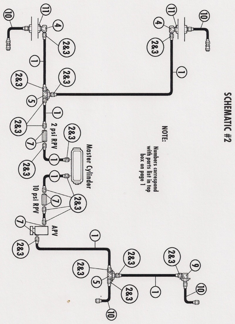 circuit freins 32 Hpqsca17