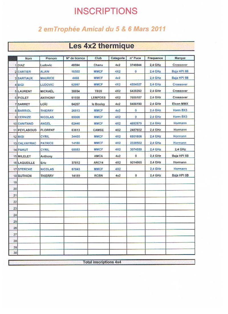 2 em Trophée du sud a la FARE le 5 & 6 Mars 2011 Liste_10