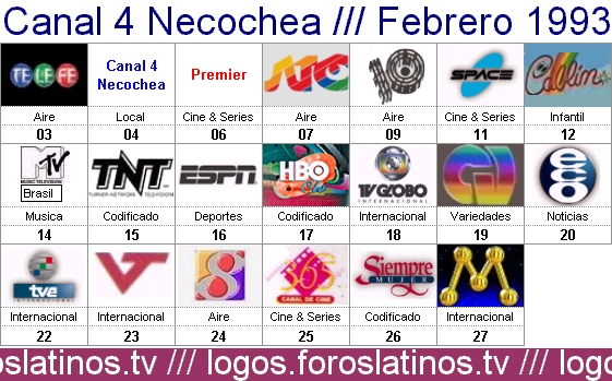Grilla de canales de Canal 4 Necochea - 1993 C4nfeb10