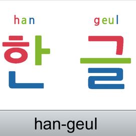 Le Hangeul en Image Hangeu10