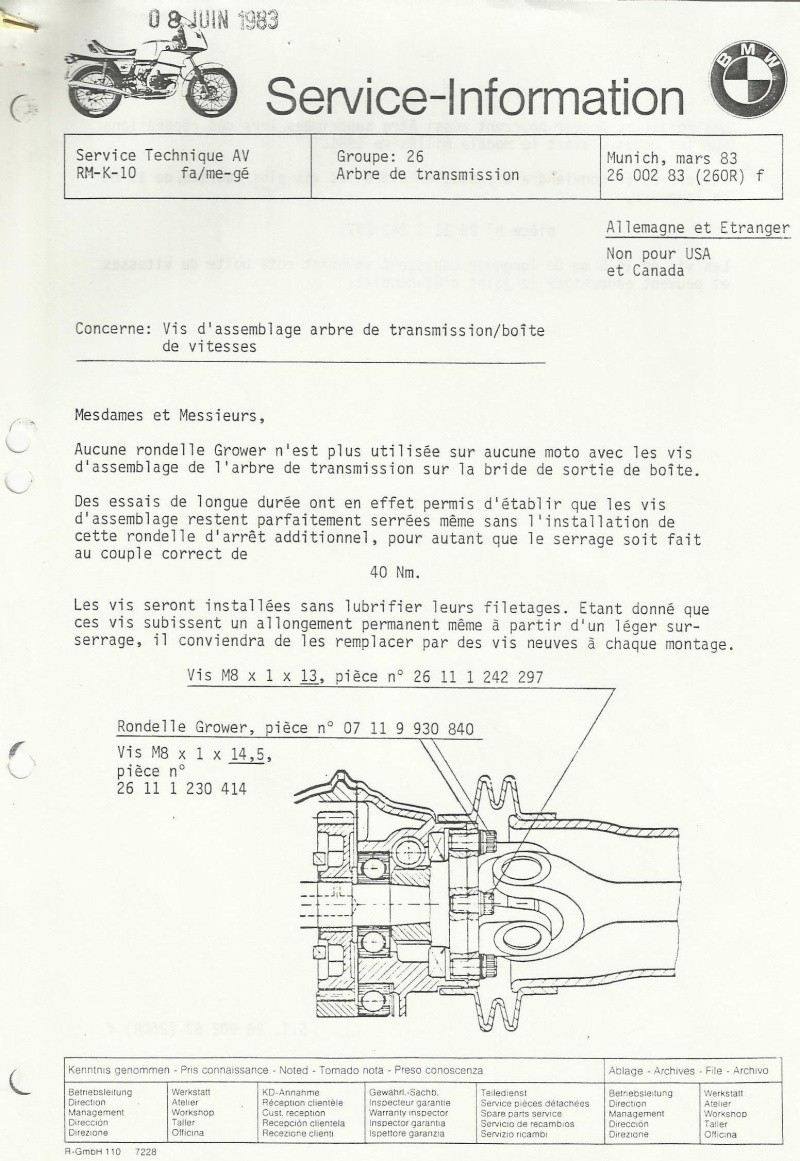 [R 65 LS] baisse niveau huile dans le bras oscillant Viscar10