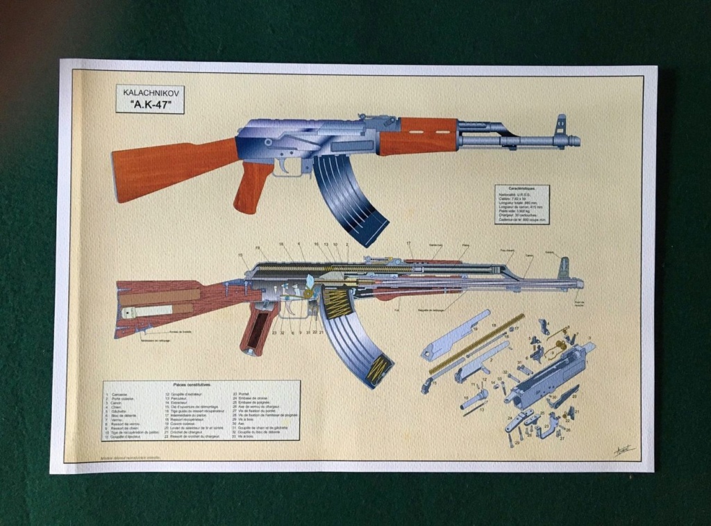 Deux excellents ouvrages concernant l'AK 4d7da110