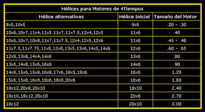 La helice  Helice11