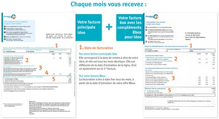 Actualités Bouygues Telecom Factur10