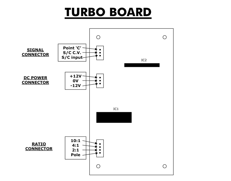 OPTION POUR GSSL  TURBO OXFORD MODE -----Expat Audio -------- Turbo10