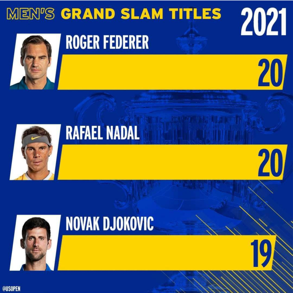 Novak Djokovic - 7 - Page 15 Screen21