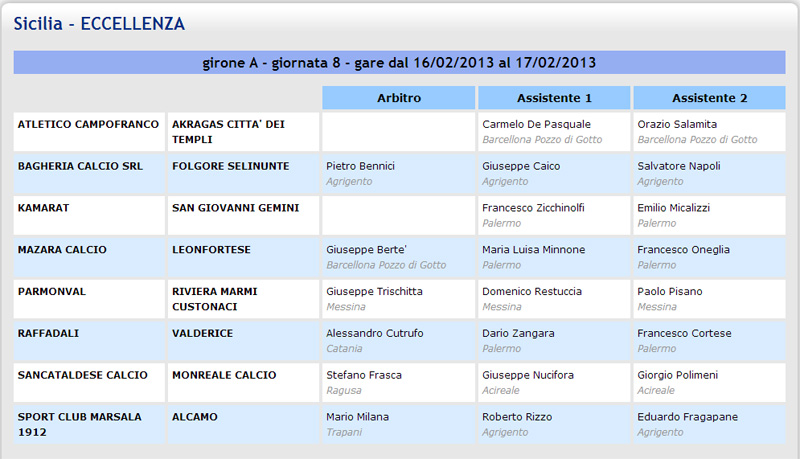 Campionato 23° giornata: Sancataldese - monreale 1-3 Aia11