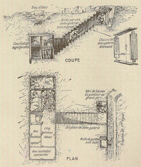 Les abris cavernes Dessin10