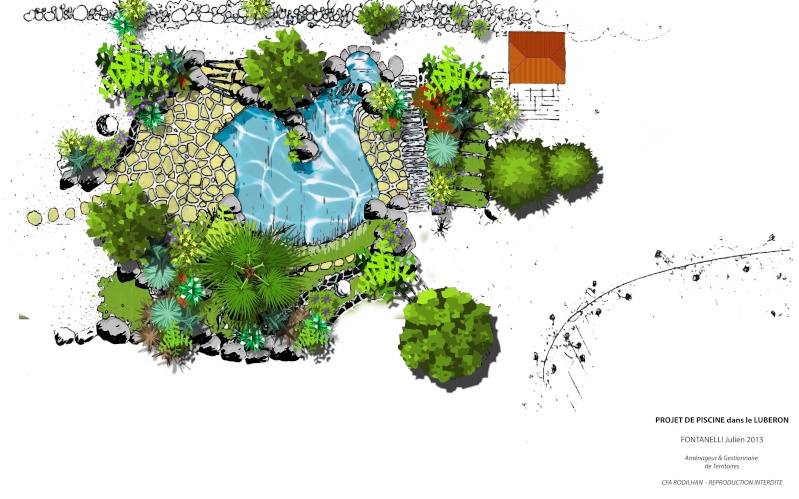 Plan de jardins Projet10