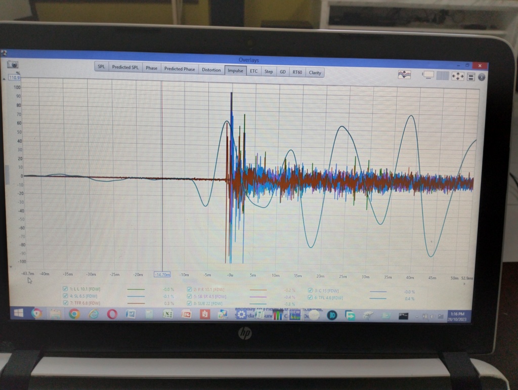 Professional Speakers Calibration & Projector Calibration    Img20229