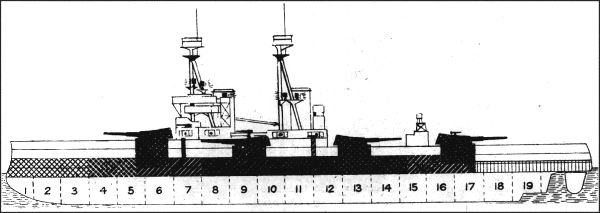 Les navires de type "Dreadnought" A13