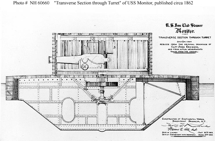 La naissance des navires cuirasses americains (Ironclads) A_moni26
