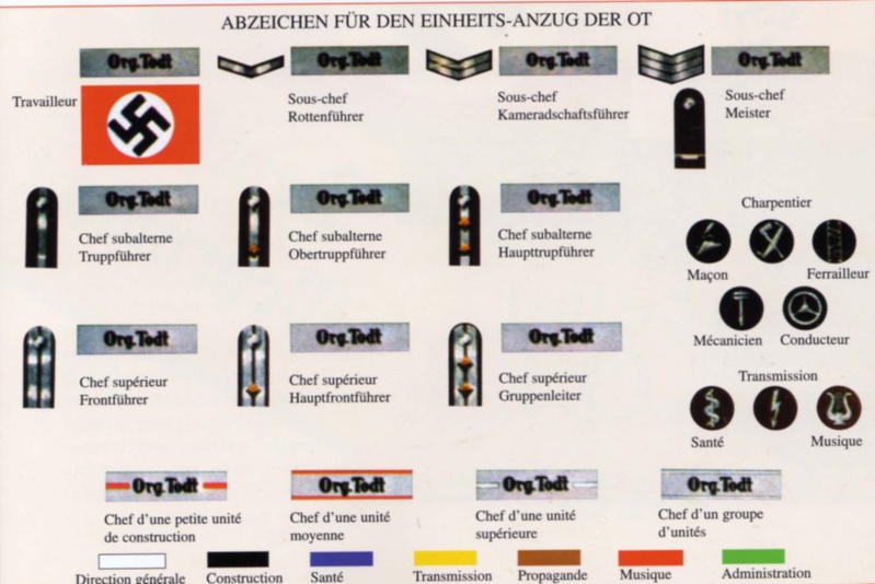 "Org.Todt und NSDAP Armelbinde" (1942-1945) Todtgr10