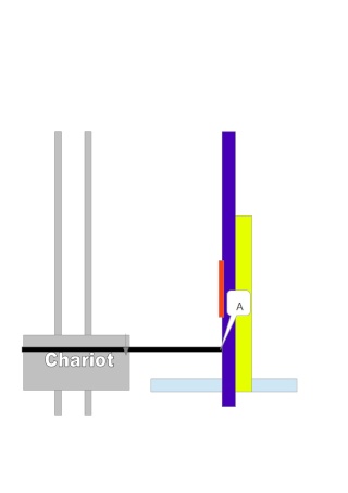 [Réglage Machine] Une méthode pour régler son chariot de scie ciculaire - Page 2 Base_c13