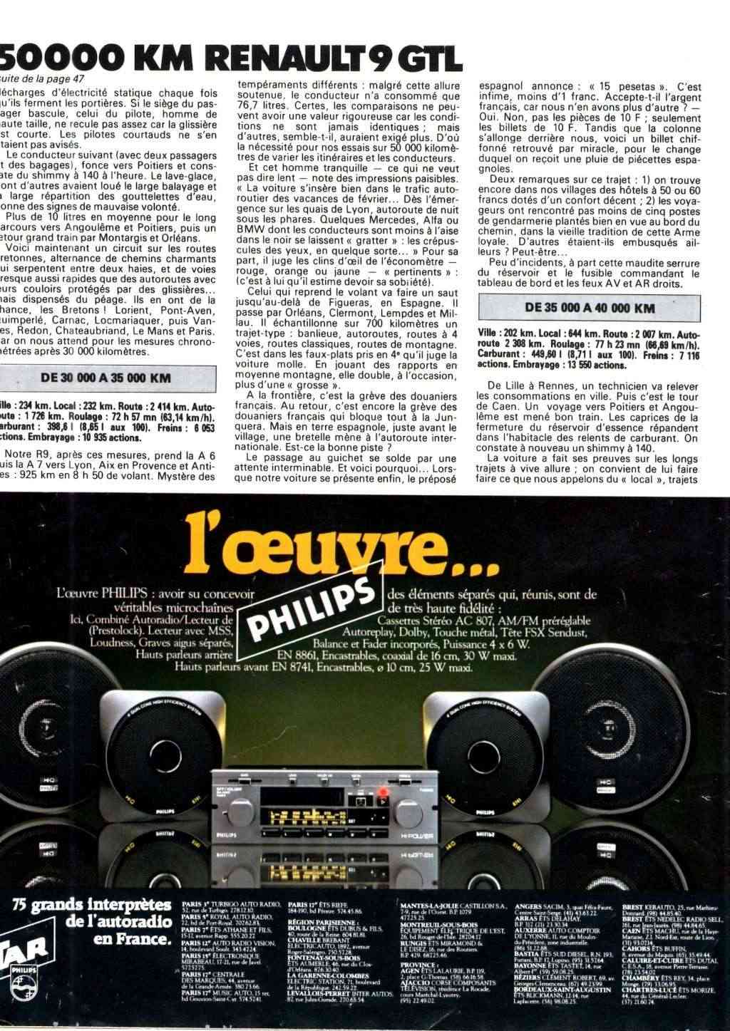 L'auto journal du 15 mai 1982. Essai 50.000 kms Renault 9 GTL R9_610
