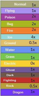 002 - Kinage Planta10