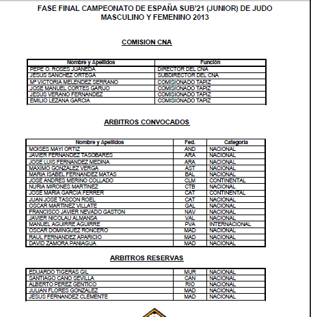 Convocatoria de Árbitros para el Campeonato de España Junior-2013 Junior10