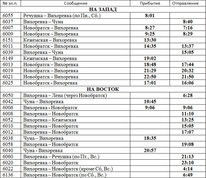 Электрички иркутск усолье сибирское