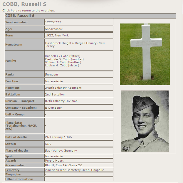 Lettre Russell Cobb 345th Infantry regiment-87th Infantry Division KIA 26/02/45 Russel10