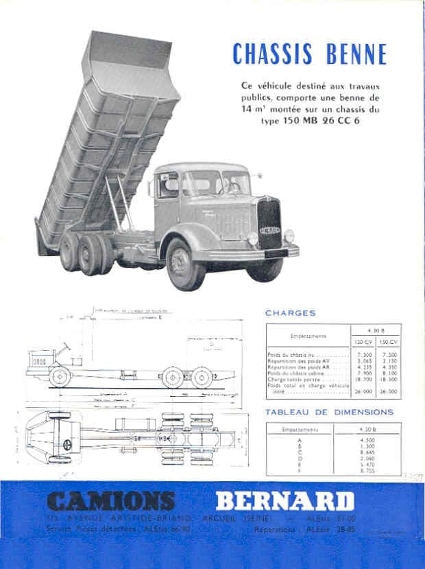 Pub Anciennes et Nouvelles Poids Lourds et Accessoires - Page 3 Bernar59