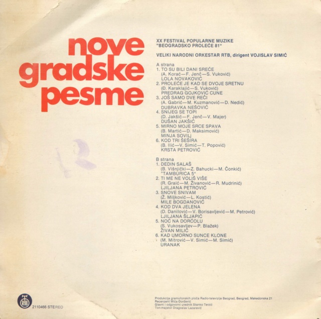 Nove gradske pesme  XX  festival popularne muzike  - Beogradsko prolece 81  - RTB 2110466 - 11.05.1981 Zadnji29