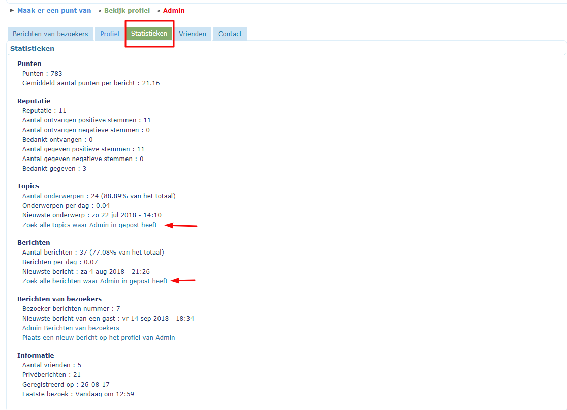 Member and forum statistics permissions for Invision Toegan13