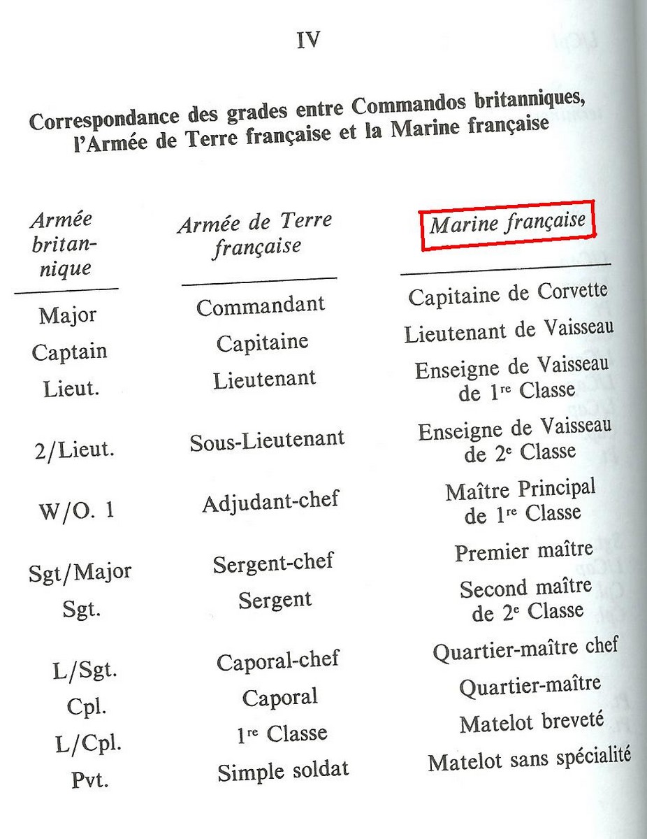 [ Divers commando] 1er Bataillon de Fusiliers Marins Commandos (Lieutenant de Vaisseau Philippe Kieffer) - Page 2 Numzor36