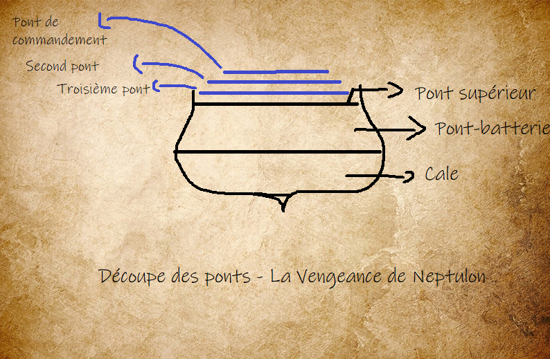 Le Routard de la Vengeance de Neptulon 210