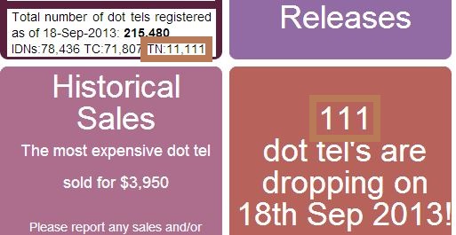 .tel registration numbers - Page 2 Stats10