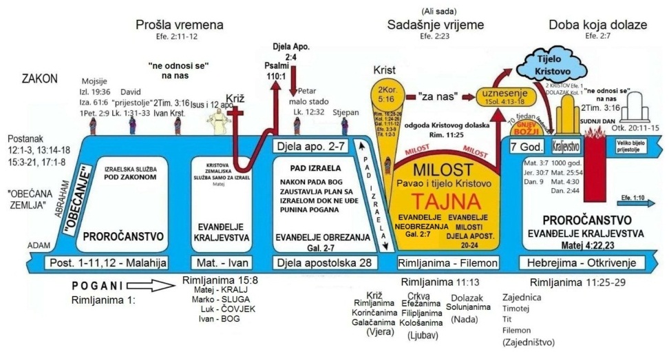 Dispenzacijska mapa 11938611