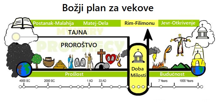 Dispenzacijska mapa 33752010