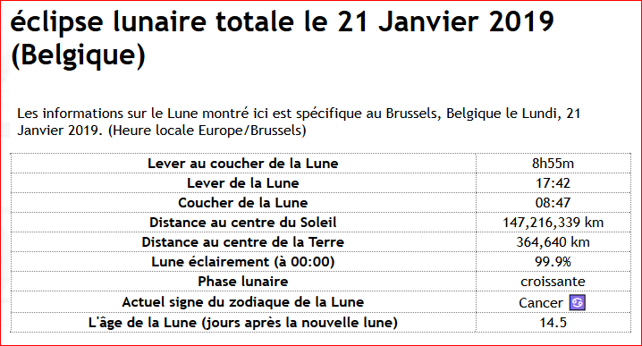 Eclipse lunaire totale le 21 Janvier 2019 (Belgique) 410