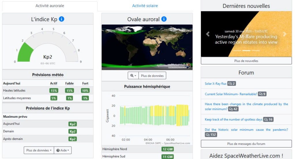 Soleil : météo spatiale , space weather live 414