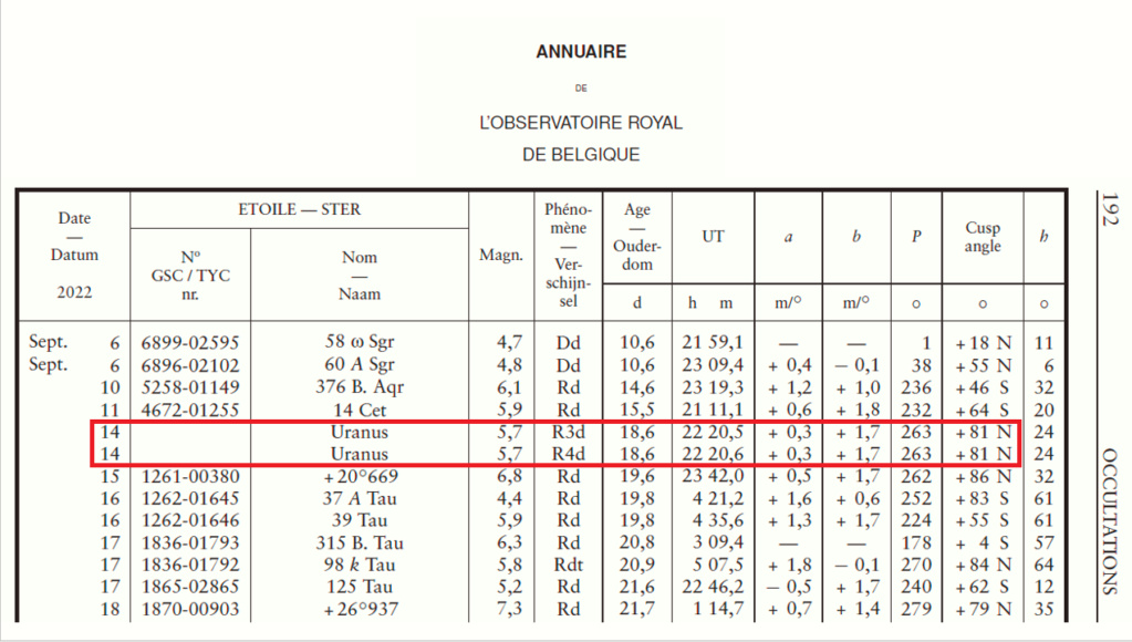 Occultation d’Uranus par la Lune 14-09-22  23h20' 5_occ_10