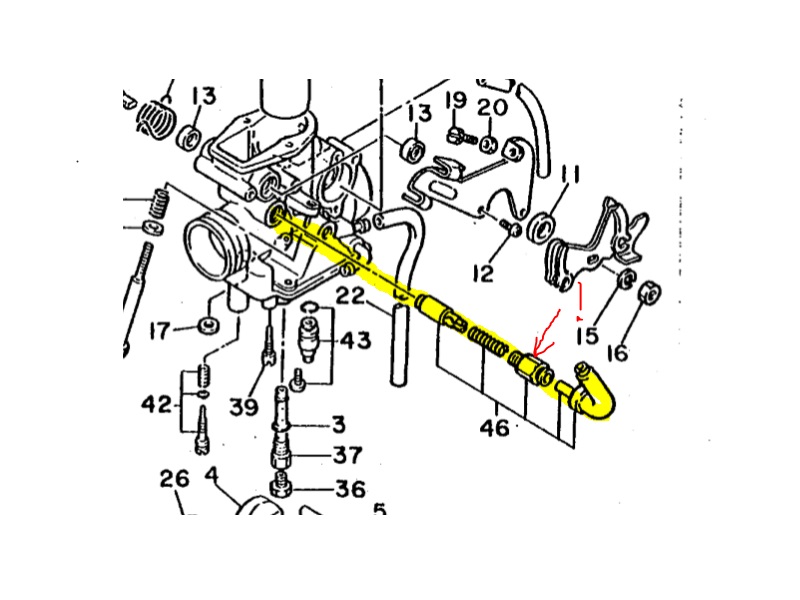 Kit starter Starte10