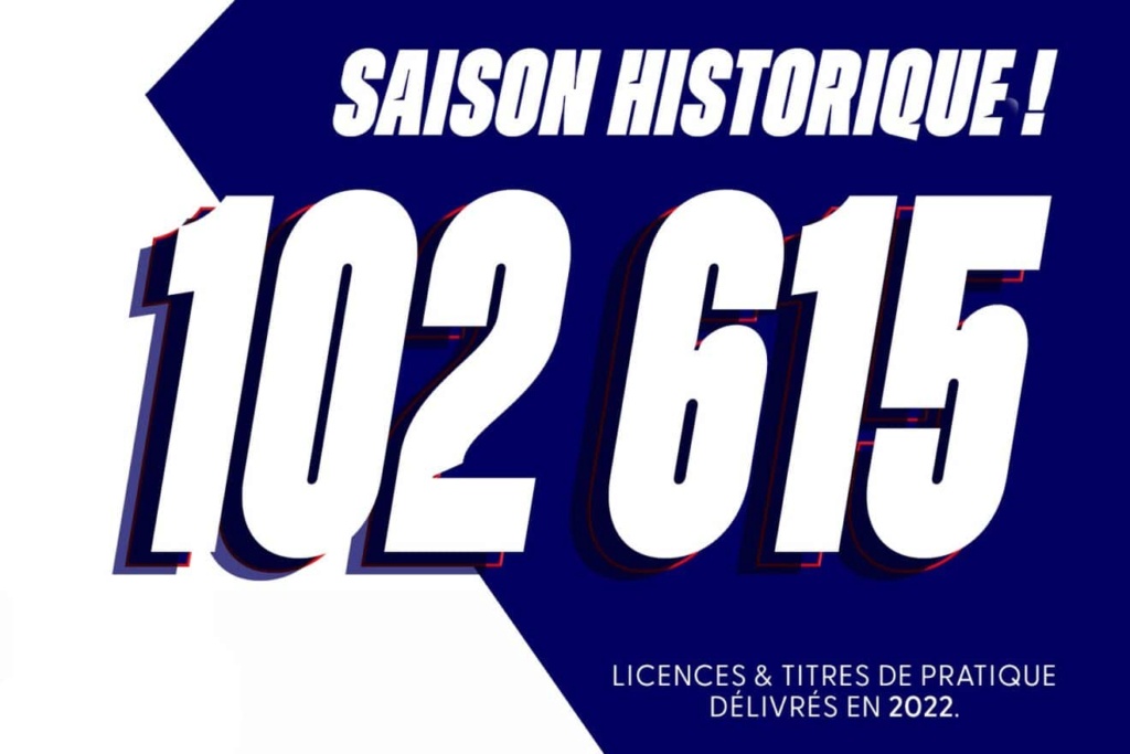 La FFM record en 2022 Saison10