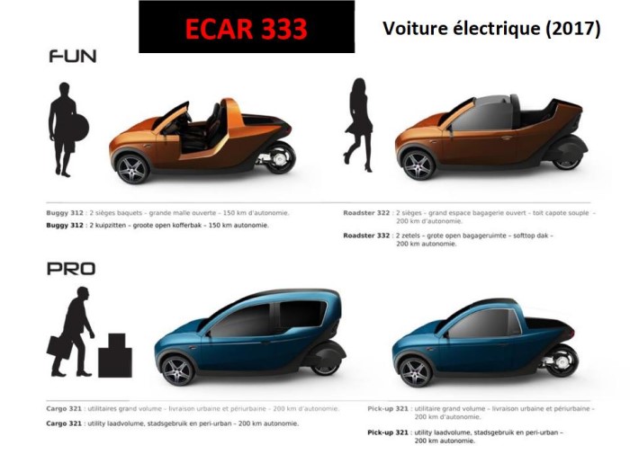 Des voitures à trois roues * - Page 3 X_6622