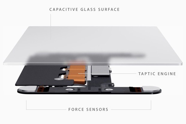 Mua MacBook: Hãy hiểu rõ cấu hình Cau-ta10