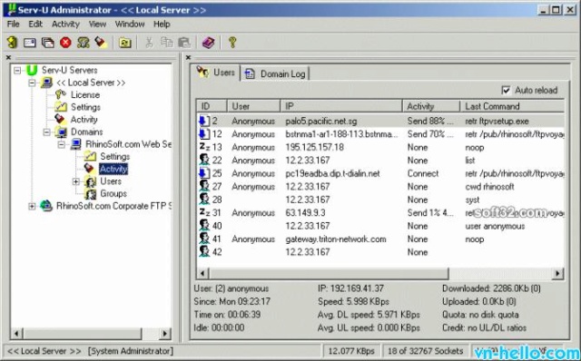 Serv-U File Server - phần mềm tạo File Server để chia sẻ dữ liệu Vn-hel13