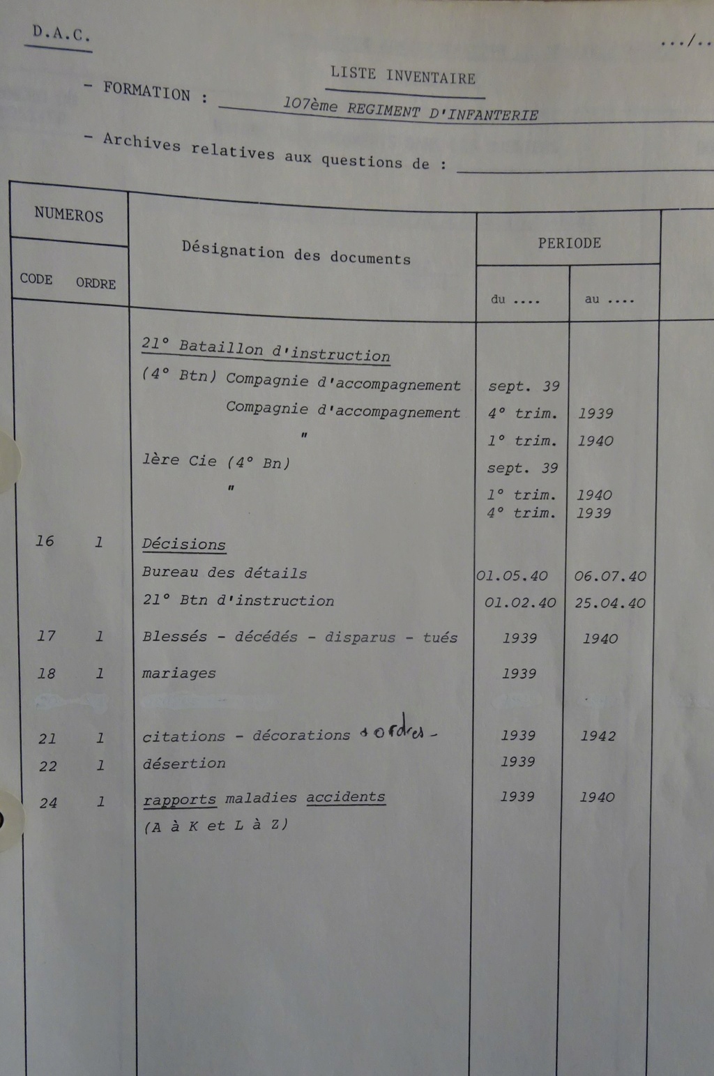 Les bataillons de disponibles ou XXIe Bataillon de RI 107-0410