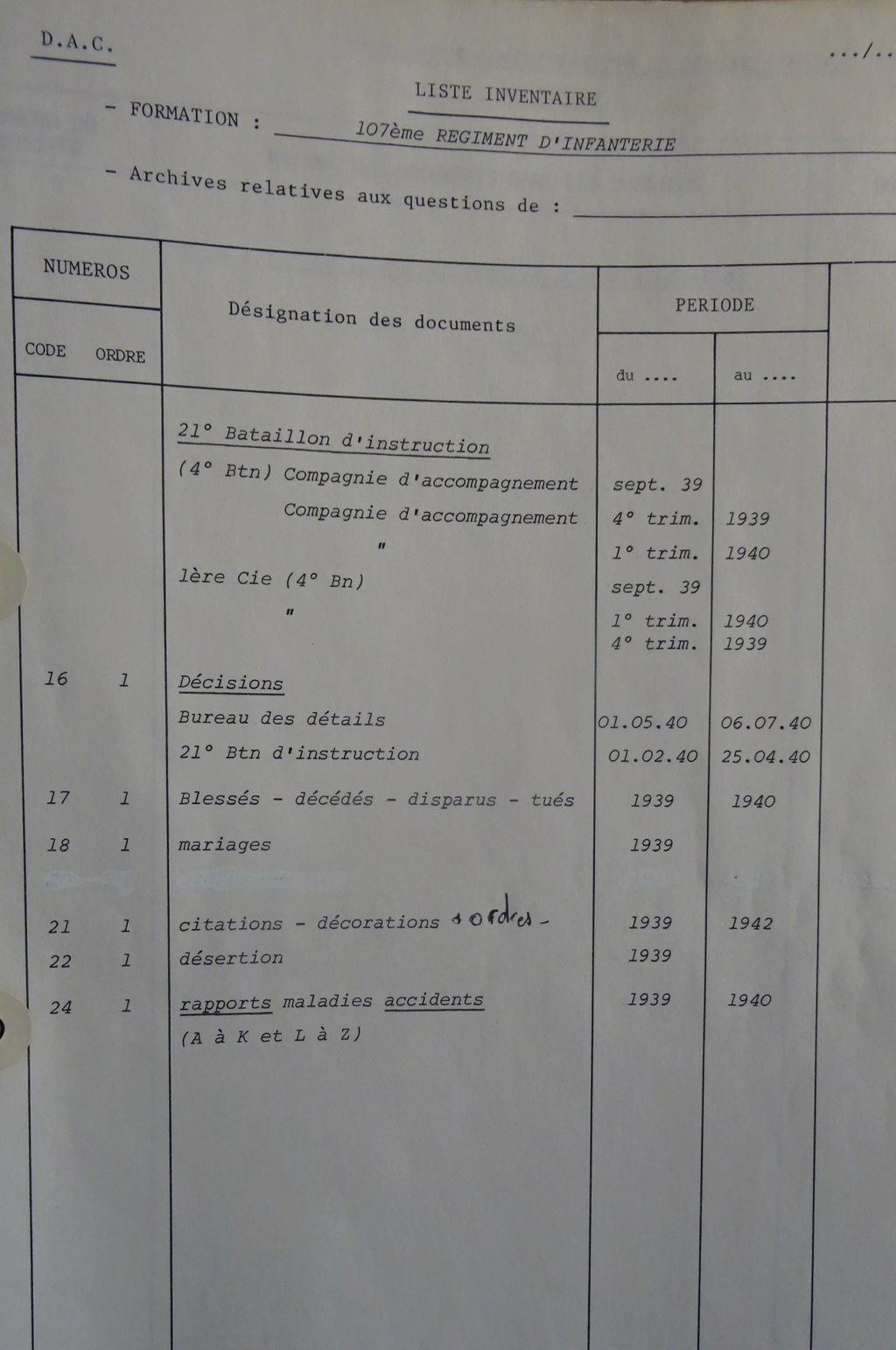 Les bataillons de disponibles ou XXIe Bataillon de RI 107-0410