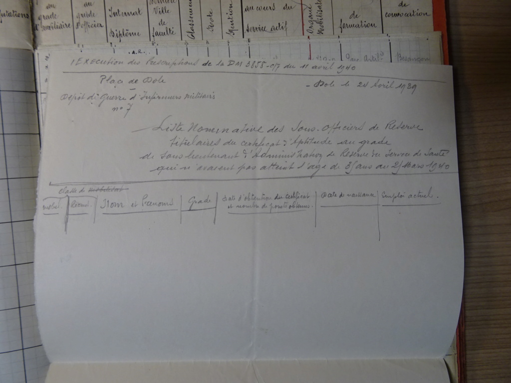 Groupes d'Exploitation et autres unités de l'Intendance - Page 2 Dsc05013