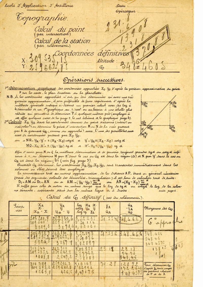 EPOR : Ecole de Perfectionnement des Officiers de Réserve Img20294