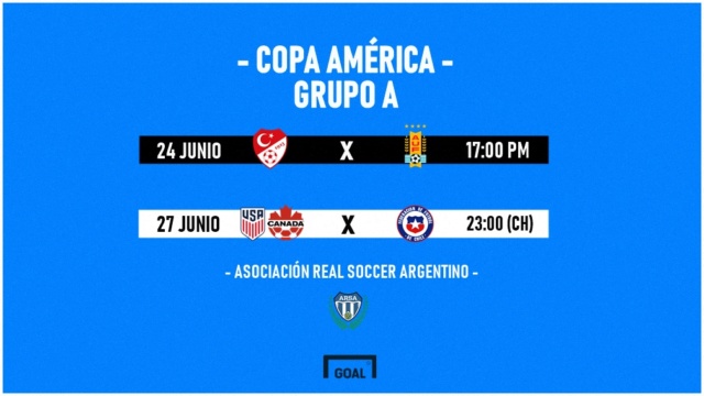 [PREVIAS] Copa América - Matchday 1 ¡Arranca la ilusión señores! Copa_a10